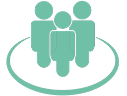 Human Resource management